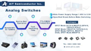 Analog Switches _  SPDT, DPDT, DPQT