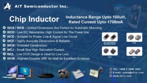 Chip Inductor Full Package check list