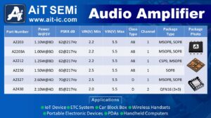 Audio Amplifier
