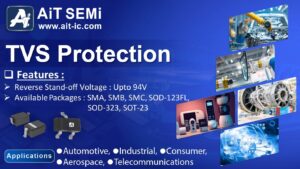 TVS Protection